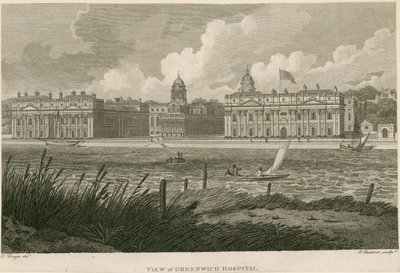 Vue de l