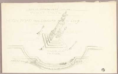 Vue aérienne du projet de monument - Edward Henry Corbould