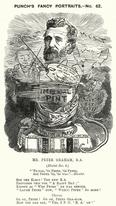 Caricature de Punch : Peter Graham, artiste écossais - Edward Linley (after) Sambourne