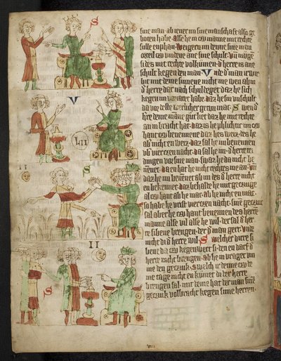 Droit féodal. Du Sachsenspiegel de Heidelberg, 14e siècle - Eike von Repgow