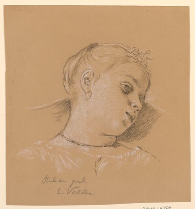 Dessin, Tête d