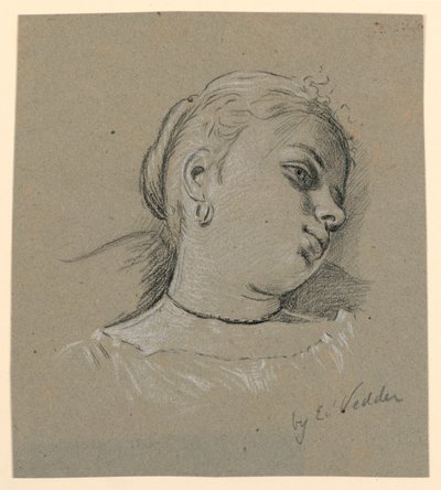Dessin, Tête d