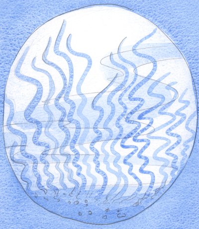 Au début du voyage spirituel, l