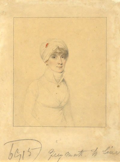 Faith Trumbull (fille du gouverneur John Trumbull, Jr.; épouse de Daniel Wadsworth de Hartford) - Elkanah Tisdale