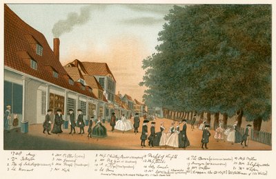 Personnalités du XVIIIe siècle - English School