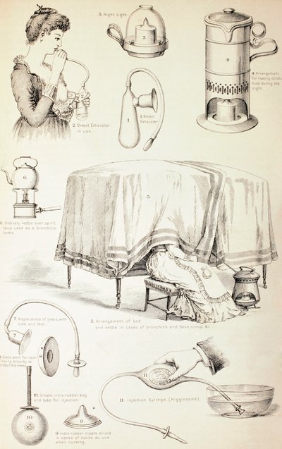 Appareils de nurserie du XIXe siècle - English School