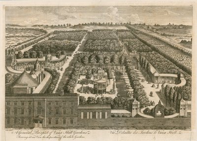 Vue générale des jardins de Vauxhall - English School