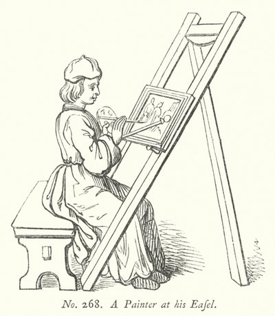 Un peintre à son chevalet - English School