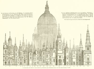 Parallèle de certaines des principales tours et clochers construits par Sir Christopher Wren - English School