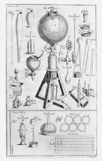 Un moteur pneumatique et ses parties, de Boyles Spring and Weight of the Air publié en 1661 - English School
