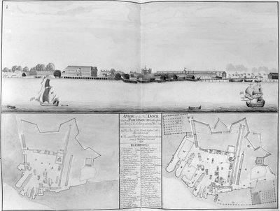Vue du chantier naval de Sa Majesté à Portsmouth prise en face du Nouveau Dock, 1698 - English School