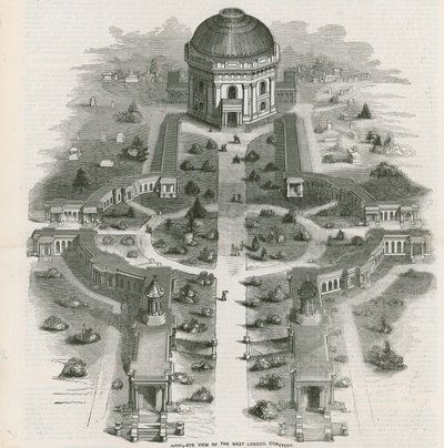 Vue à vol d