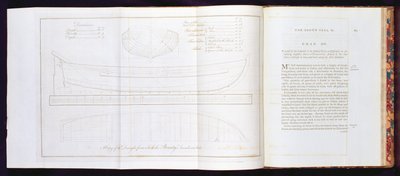 Une copie du plan à partir duquel le canot du Bounty a été construit, de A Voyage to the South Sea, par William Bligh, gravé par Mackenzie, publié en 1792 - English School