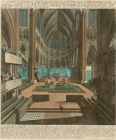 Vue de l