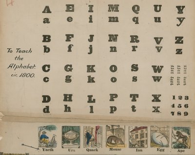 Alphabet de A à Z, vers 1800 - English School