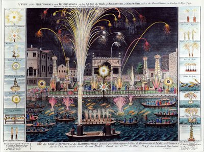 Vue des feux d