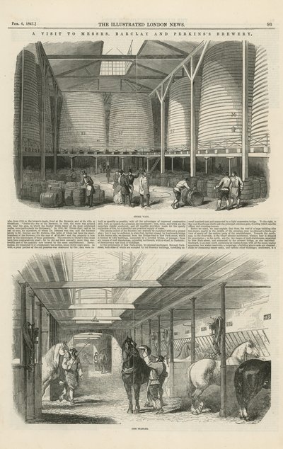 Visite à la brasserie Messrs Barclay et Perkins - English School