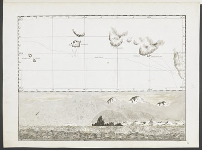 Vingt-deux cartes, vues de promontoires, etc., prises lors du voyage du capitaine Cook dans le Resolution à travers l