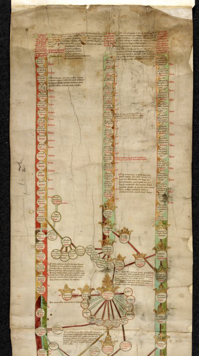Additional MS 18268 A, Généalogie d