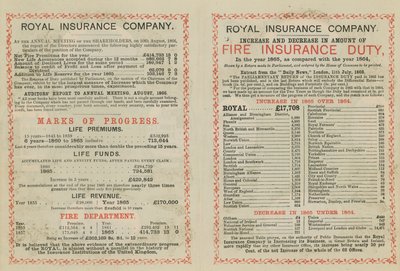 Publicité pour la Royal Insurance Company - English School
