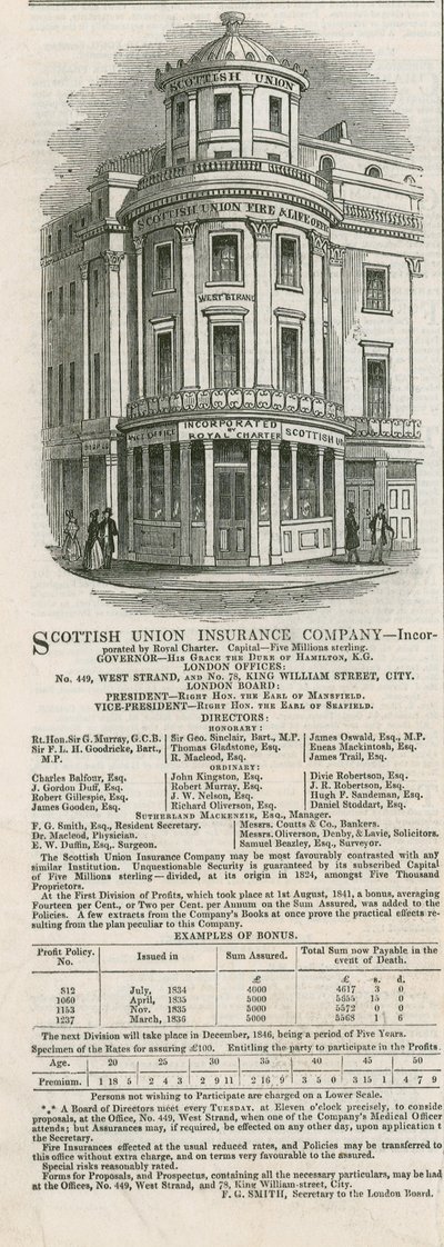 Publicité pour la Scottish Union Insurance Company - English School