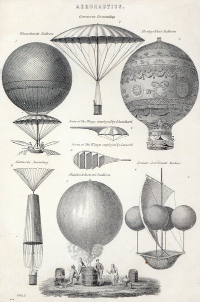 Aéronautique - English School