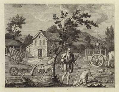 Agriculture des Anglo-Saxons - English School