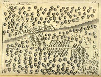 Un village iroquois, 1703 - English School
