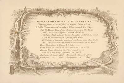 Murs romains anciens de Chester (lithographie) - English School