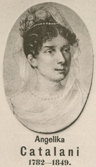 Angelika Catalani - English School
