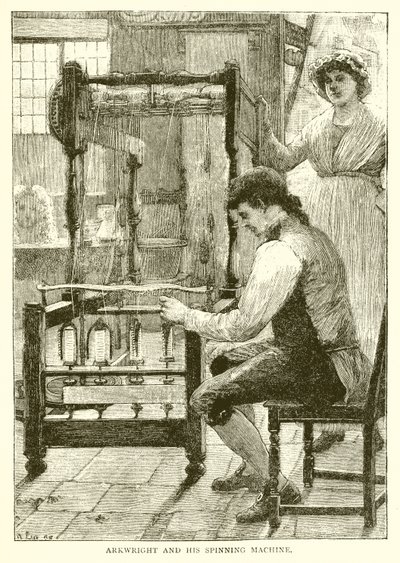 Arkwright et sa machine à filer - English School