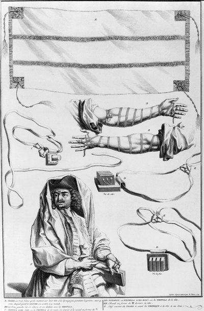 Tefillin de bras, de tête et boîtes de Torah (gravure) - English School