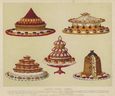 Pâtisserie artistique (sucrée) - English School