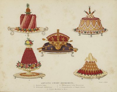 Entremets artistiques sucrés - English School