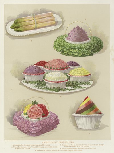 Glaces servies artistiquement - English School