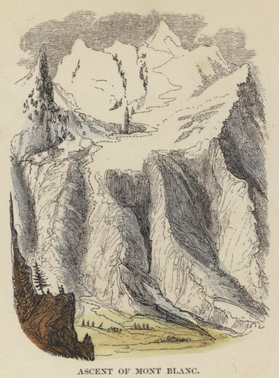 Ascension du Mont Blanc - English School