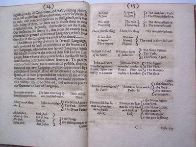 Pages de The ground-work, or foundation laid, (or so intended) for the framing of a new perfect language: and an universal or commonwriting par Francis Lodowyck, publié à Londres, 1652 - English School