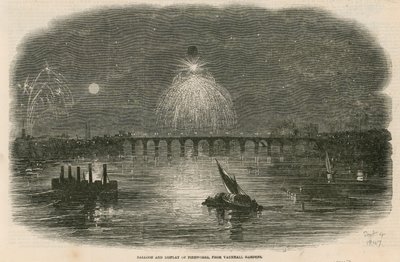 Ballon et feu d