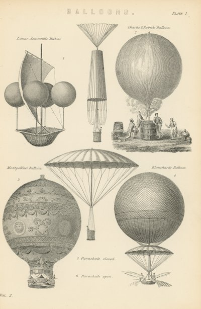 Ballons - English School