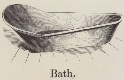 Bath (gravure) - English School