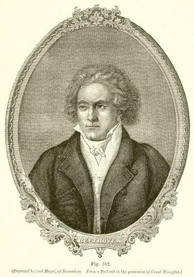 Beethoven - English School