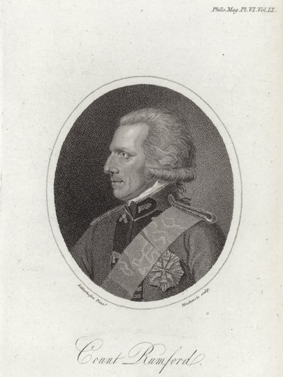 Benjamin Thompson - English School