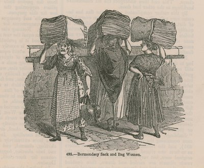 Femmes de Bermondsey avec des sacs et des sacs - English School