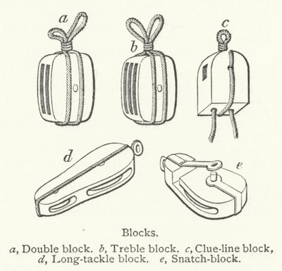 Blocs (gravure) - English School