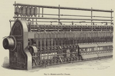 Cadre pour bobine et mouche (gravure) - English School