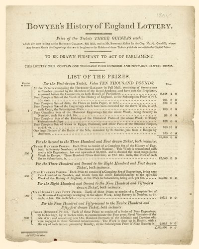 Histoire de l