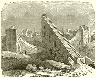 Observatoire Brahmane à Bénarès - English School