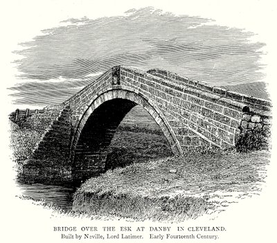 Pont sur l