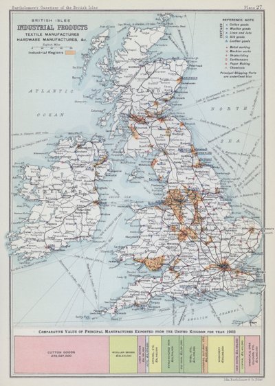 Produits industriels des îles britanniques, manufactures textiles, quincaillerie, etc. - English School
