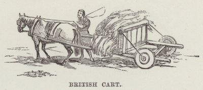 Chariot britannique (gravure) - English School